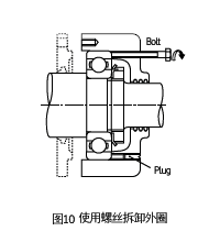 轴承拆卸